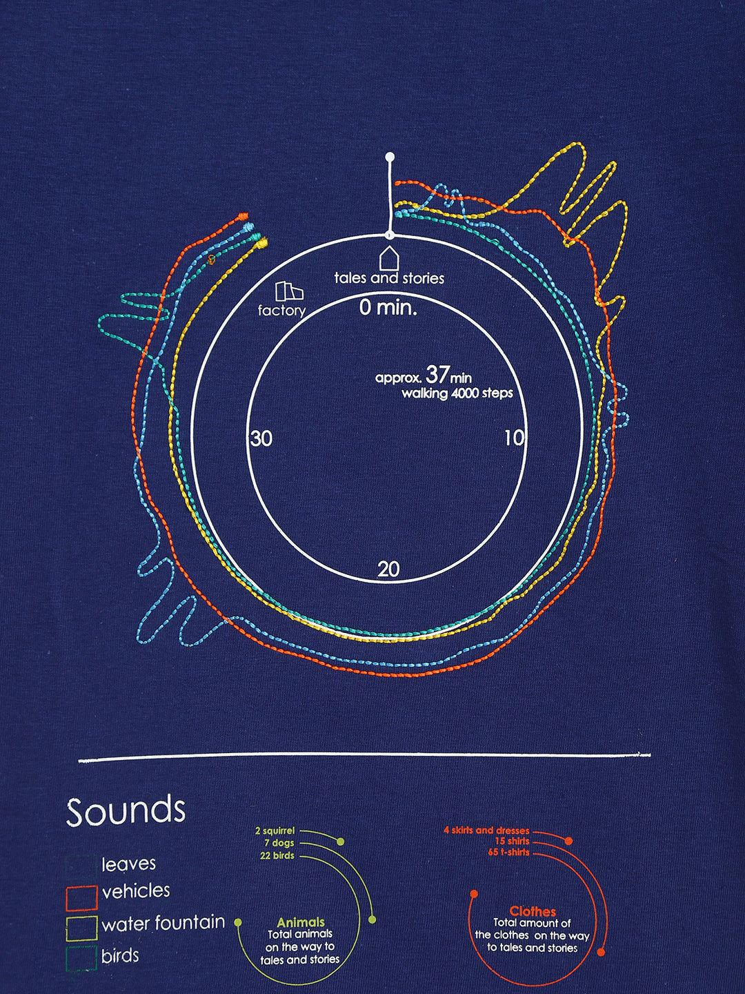 Boys Navy Blue Printed T-Shirt 