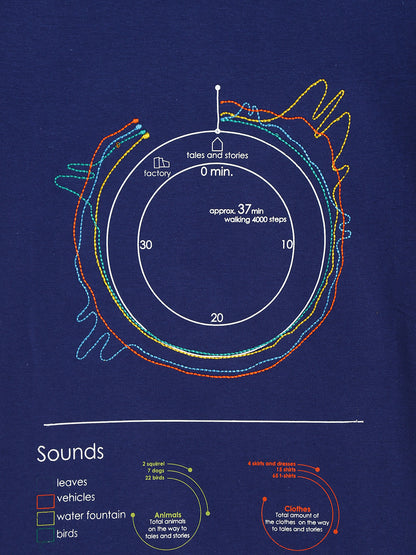 Boys Navy Blue Printed T-Shirt 